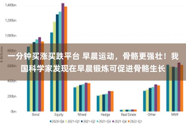 一分钟买涨买跌平台 早晨运动，骨骼更强壮！我国科学家发现在早晨锻炼可促进骨骼生长