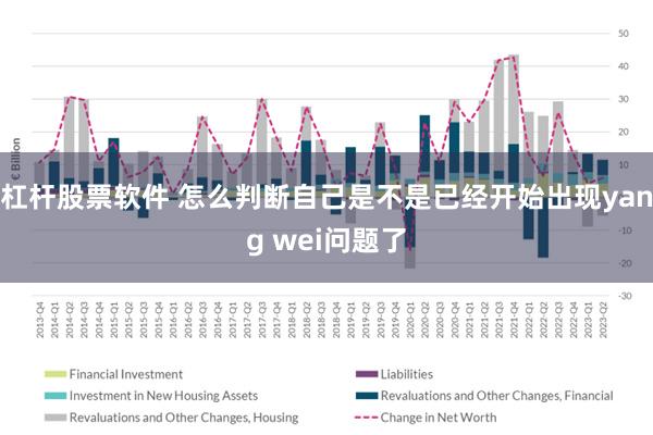 杠杆股票软件 怎么判断自己是不是已经开始出现yang wei问题了