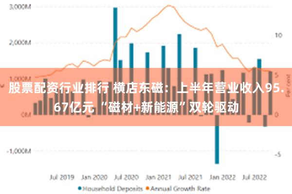 股票配资行业排行 横店东磁：上半年营业收入95.67亿元 “磁材+新能源”双轮驱动