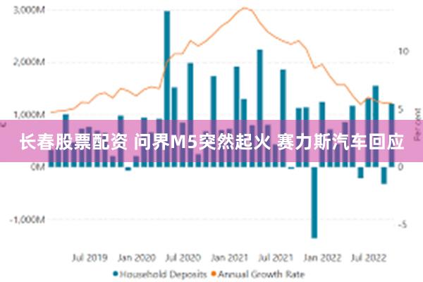 长春股票配资 问界M5突然起火 赛力斯汽车回应