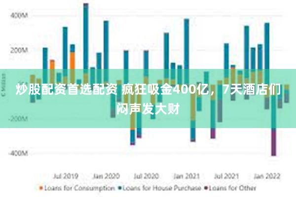 炒股配资首选配资 疯狂吸金400亿，7天酒店们闷声发大财