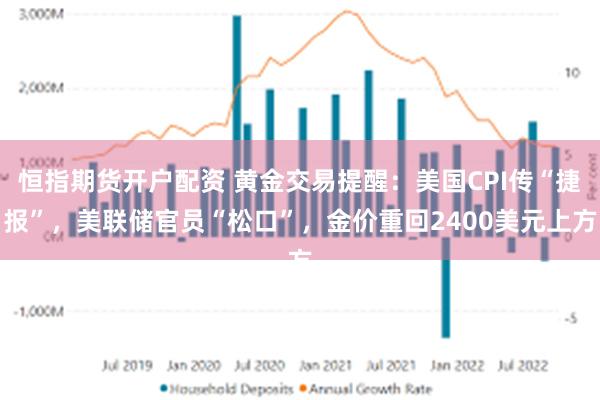 恒指期货开户配资 黄金交易提醒：美国CPI传“捷报”，美联储官员“松口”，金价重回2400美元上方